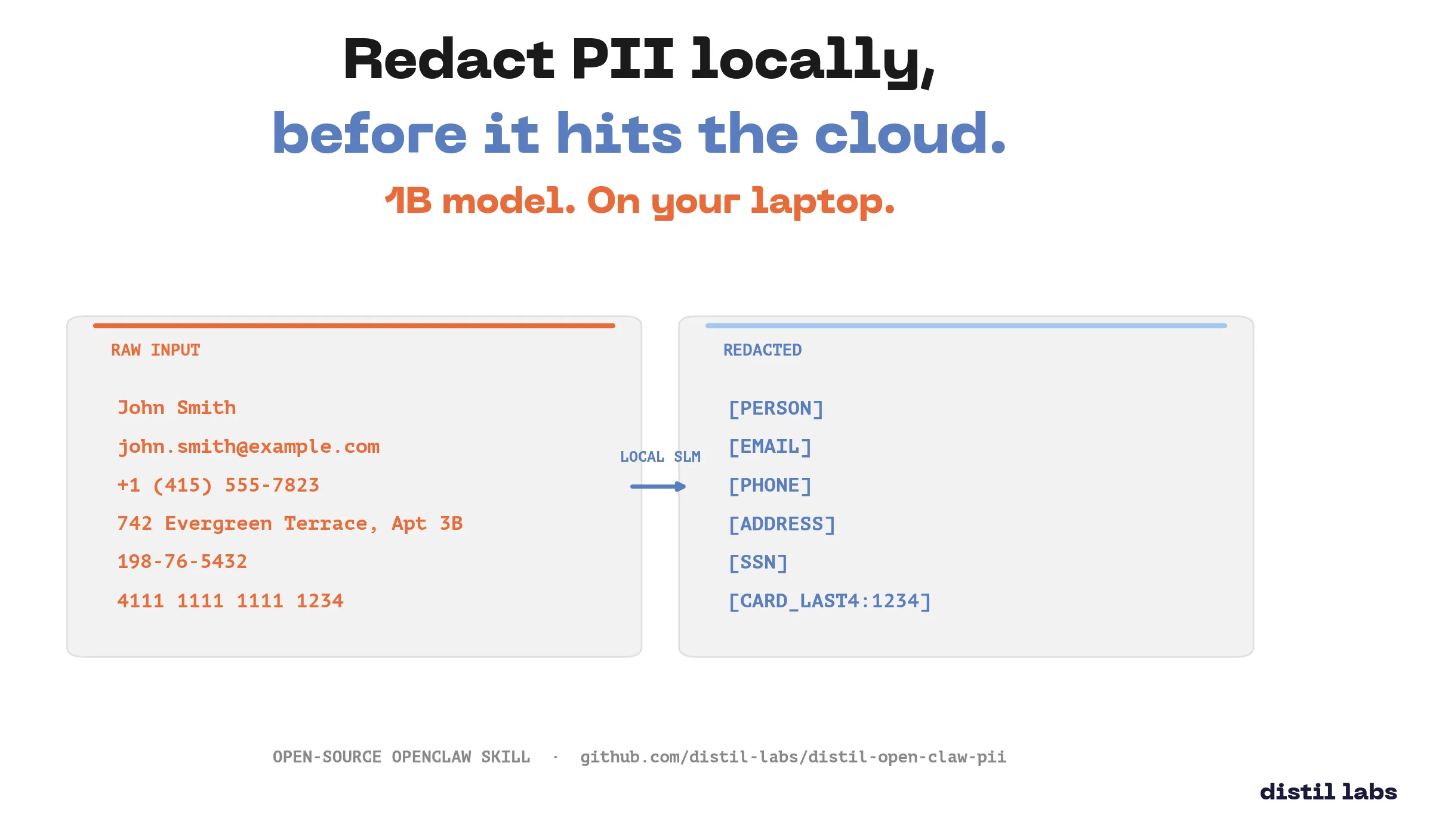 Distil PII Redactor: an OpenClaw Skill
