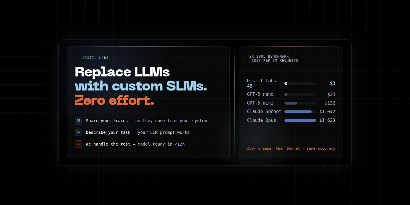 From Production Traces to a Faster, Cheaper, Accurate Model